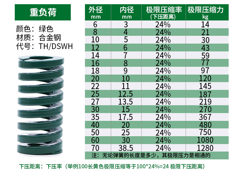 模具彈簧_13.jpg